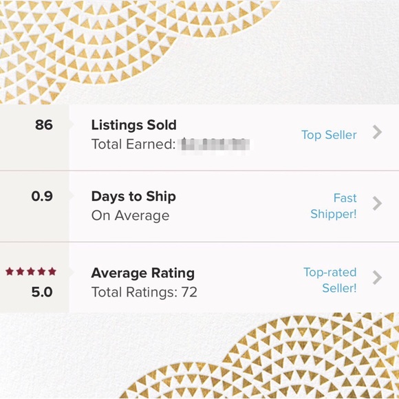 Things to know about my closet: - Picture 3 of 3